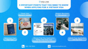 visa vietnam